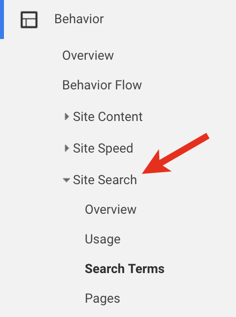 11 потрясающих SEO отчетов в Google Analytics