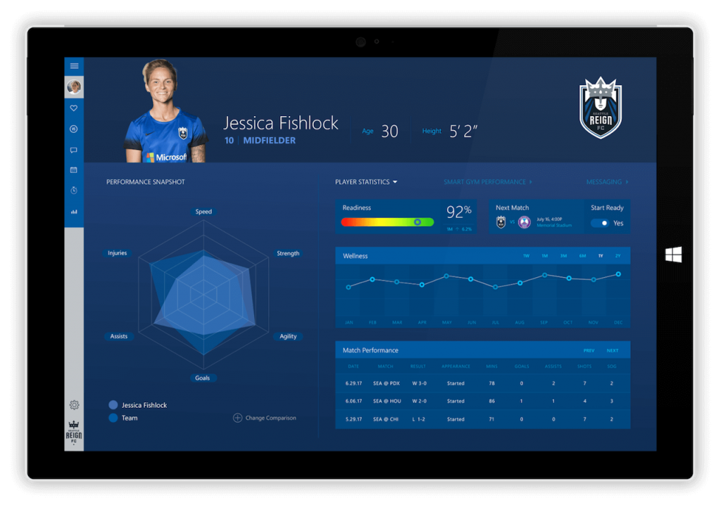 microsoft-ai-sport-platform.png Технология машинного обучения Microsoft поможет прогнозировать травматизм в спорте