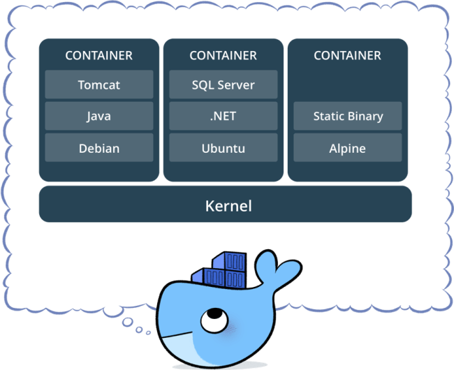 docker.png docker.png