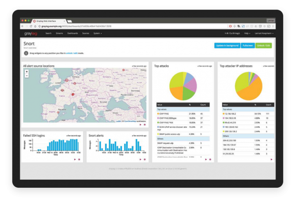 graylog.png graylog.png